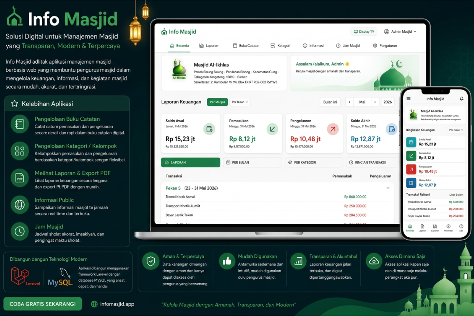 Info Masjid